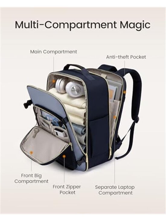 Unisex 40L Travel Backpack Airline Approved Carry On Luggage